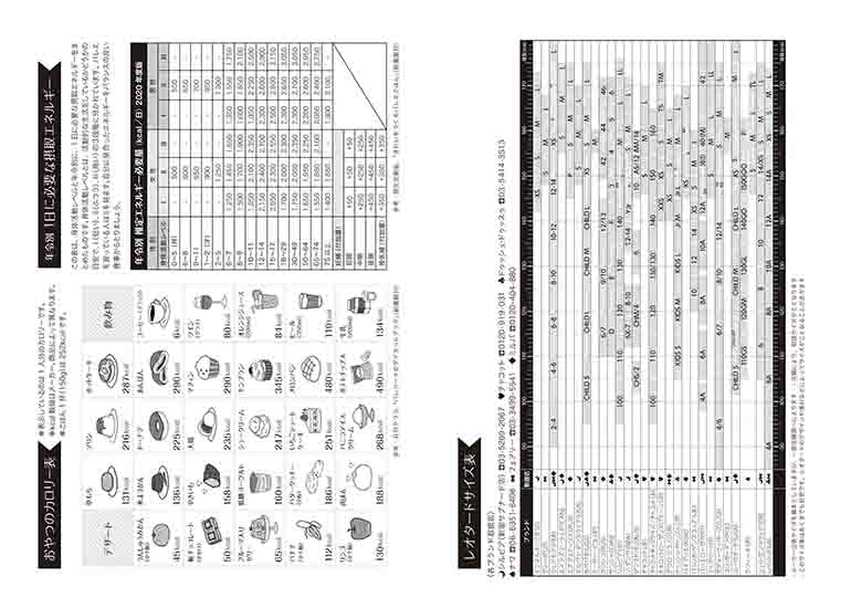 カロリー表＆レオタードサイズ表